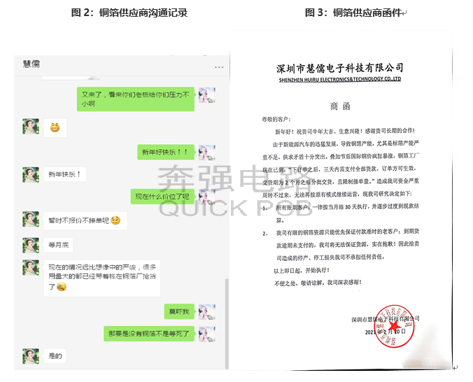 铜箔供应商函件及涨价沟通记录